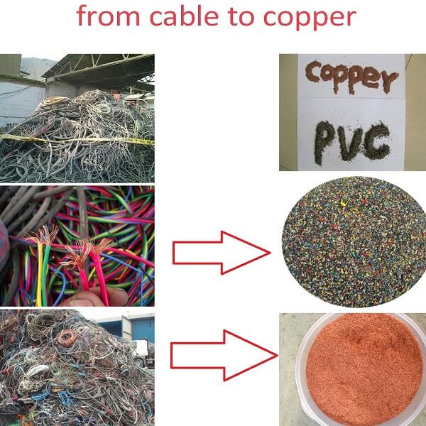 Recycling of waste electrical cables