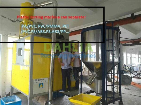 Plastic sorting machine