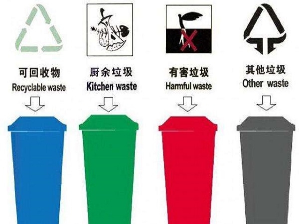 benefits of garbage classification