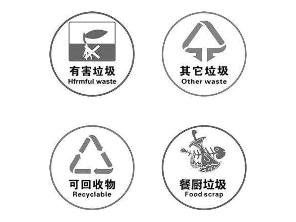 Type of garbage-industrial waste removal