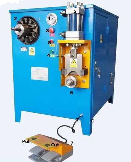 Copperwindingsremovalmachineforelectricmotors